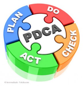 pdca