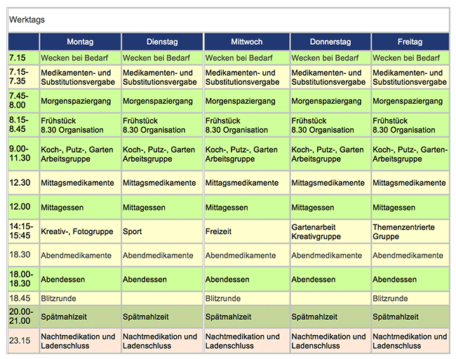 Wochenplan KESH Werktags