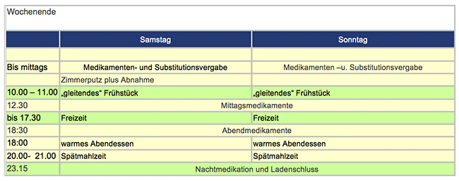 Wochenplan KESH Wochenende